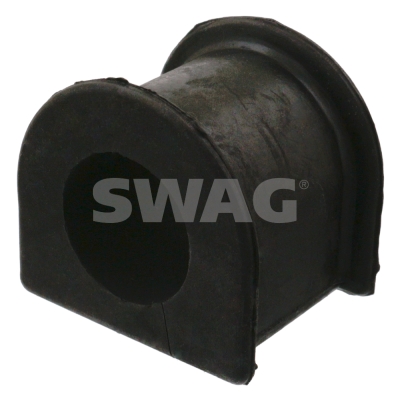 Ulożenie priečneho stabilizátora SWAG